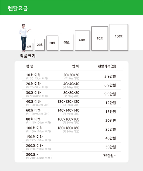 렌탈 비용 요금